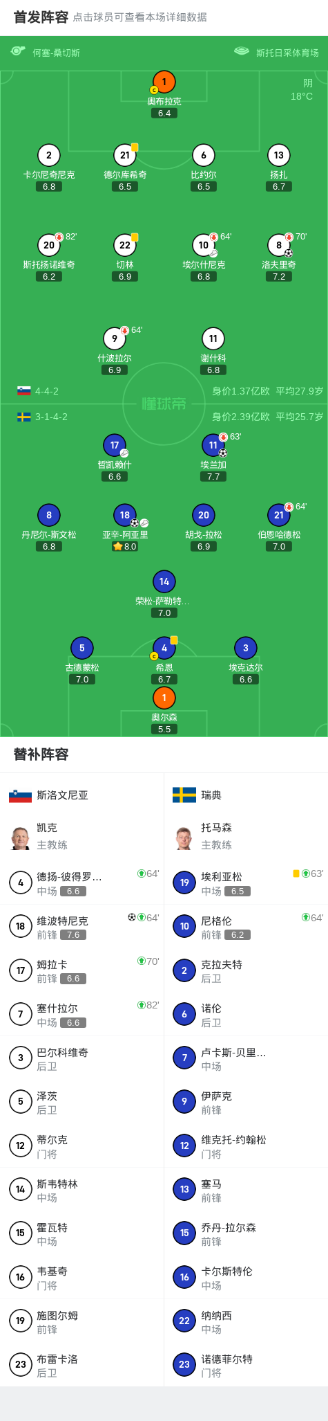 阿亚里打入, 亚辛