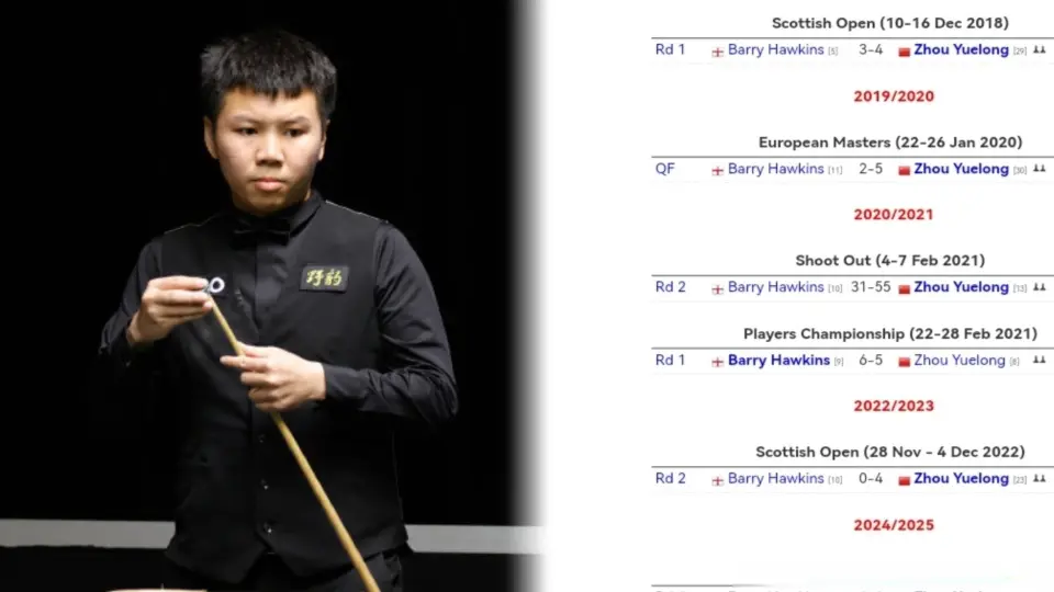 AA, 吴宜泽接下 AA, 吴宜泽接下