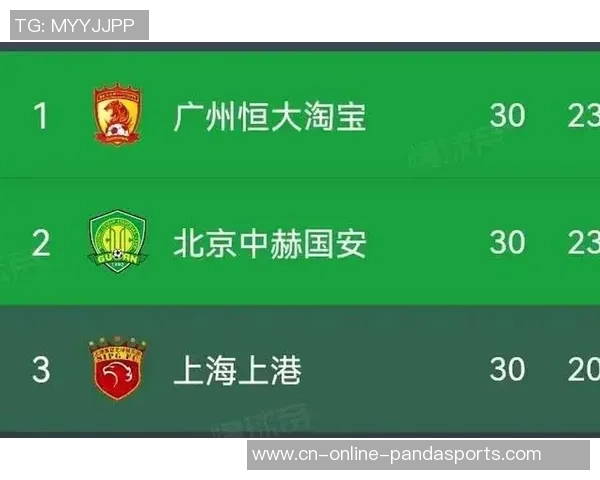 北京国安与广州恒大历史交锋记录分析及球迷讨论汇总